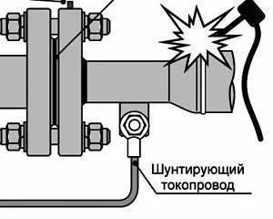 БИ-03.2.0